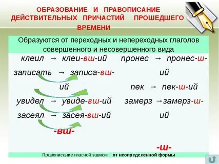 Образовать причастие от глагола слышать