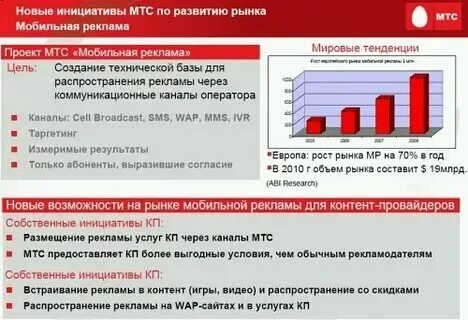 Mts что это такое в заключении. Mts что это такое в заключении