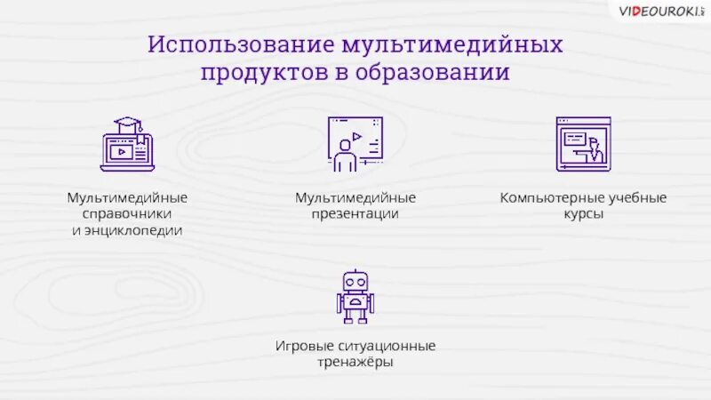 Использование мультимедиа в образовании. Современные мультимедийные технологии в образовании. мультимедиа в образовании презентация. типы мультимедиа в образовании. мультимедийные средства обучения.