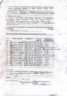 Акт технической проверки