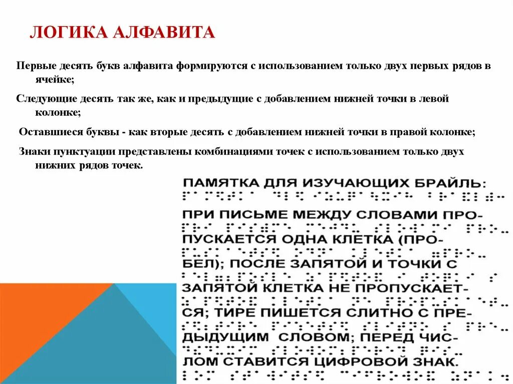 Алфавит логики. Луи Брайль ослепляющее великолепие вечной надежды. Логический алфавит. Из букв русского алфавита формируется слово известно что слово. Обнуление достоинства 10 букв