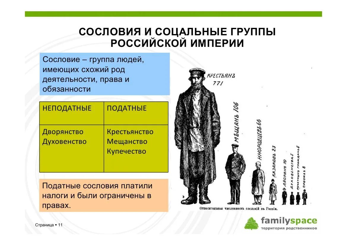 Численность рабочего класса