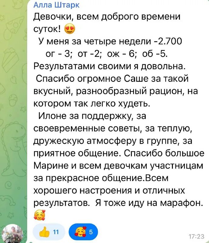 Тощие телеграмм. Тощие телеграмм