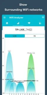 Тест сети wifi