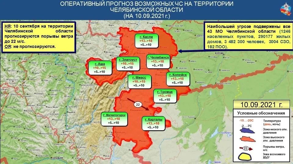 Климат челябинска. Прогноз погоды южноуральск челябинской. Погода в южноуральске. Погода на завтра в южноуральске. Прогноз погоды южноуральск челябинской.