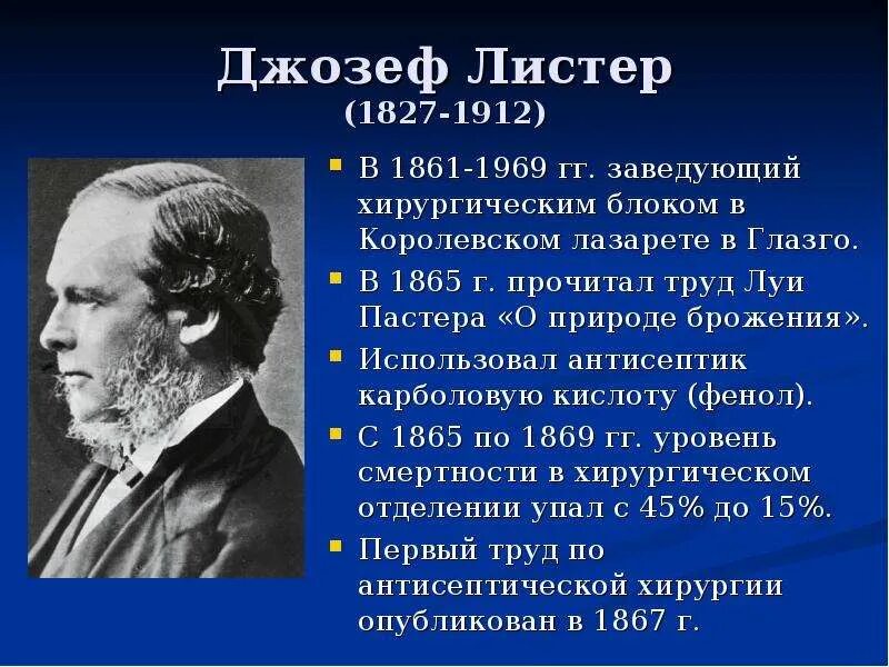 Пастер антисептика. Листер асептика. Листер асептика. Основоположник асептики и антисептики. Листер асептика.