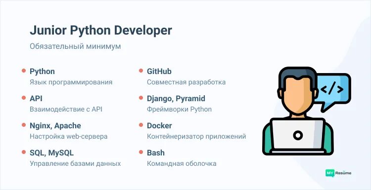 Картинки ПИТОН РАЗРАБОТЧИК ЗАРПЛАТА