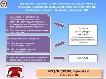 Наркологический колпино