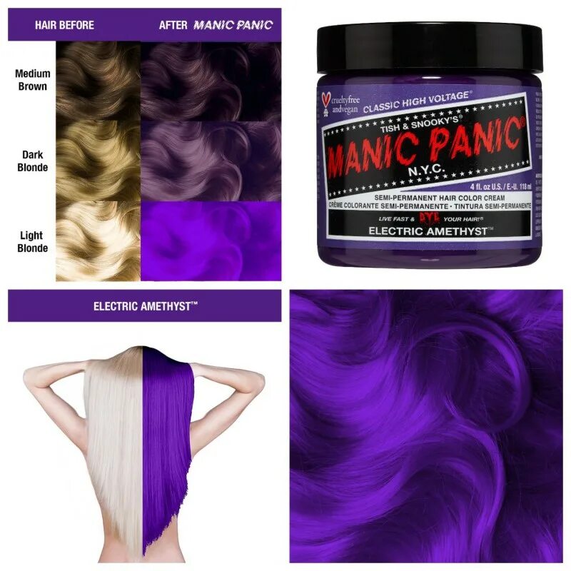 Manic Panic палитра. Manic Panic Electric Amethyst. Маник паник краска фиолетовый. Краска Мэник пэник лиловая. Аметист краска для волос