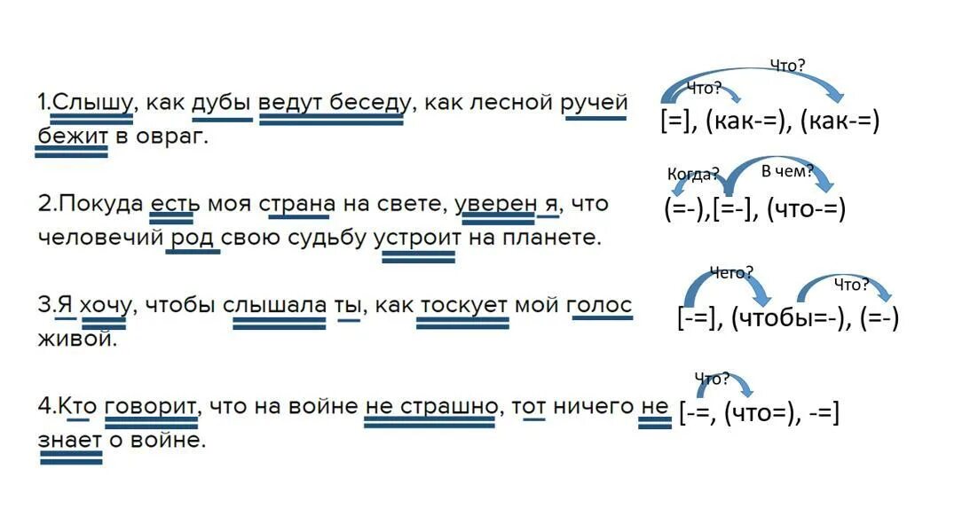 Овраг 1 разбор. Слышу как дубы ведут беседу как Лесной ручей бежит в овраг. Слышу как дубы ведут. Ручей как подчеркивается.