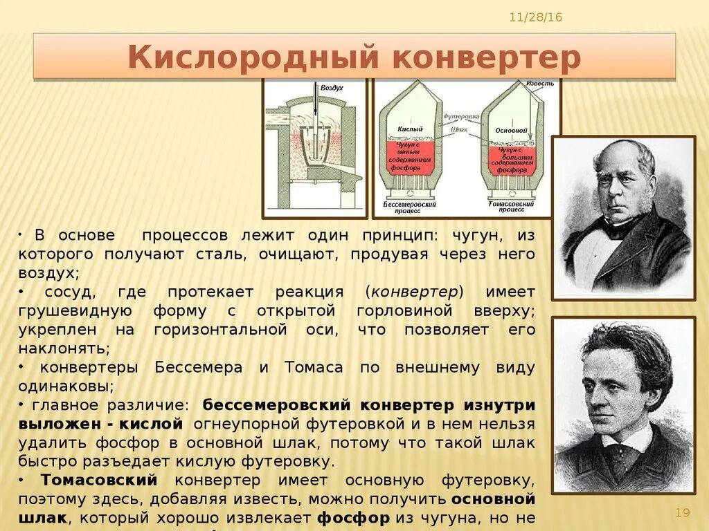 Бессемеровский и томасовский процессы. Томасовский способ. Томасовский способ производства чугуна и стали. Томасовский процесс процесс. Первый конвертер