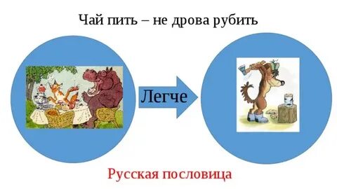 Пословица дрова