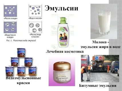 Эмульсия чист