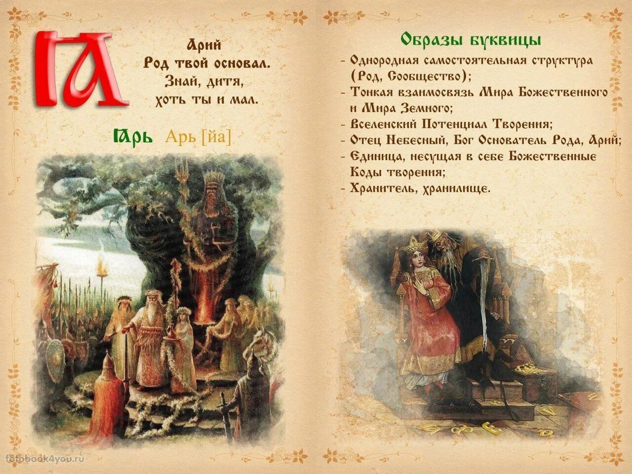 Значение буквы он. Буквица славянская 49 со значениями. Буквица с образами. Древнеславянская азбука буквица. Значение буквы он.