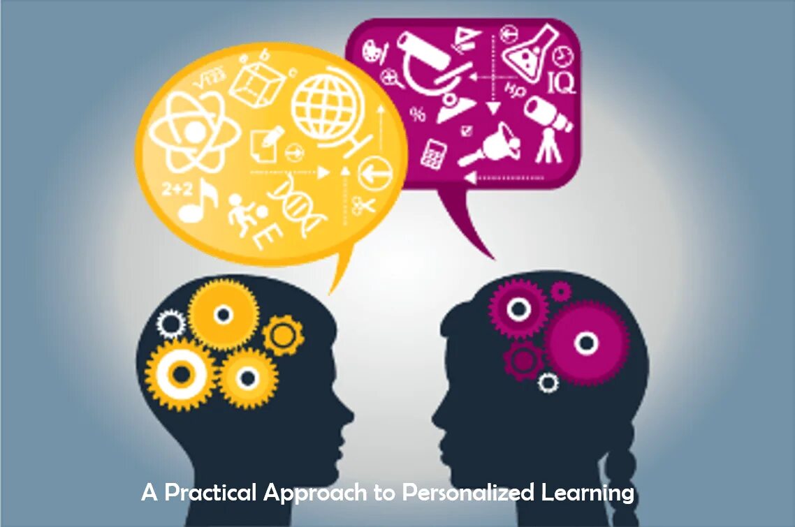 Of how your new. Personalized Education. Personal Learning. Personalized approach. Personalized Education method picture.