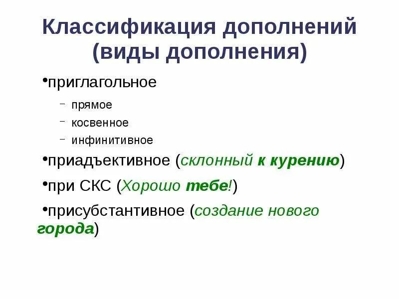 Дополнение краткое определение. Дополнение краткое определение