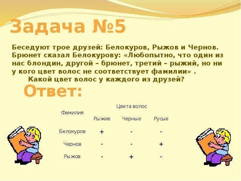 Составить логическую задачу самостоятельно. Логические задачи 3 класс с ответами. Задачи на логику 5 класс с ответами по математике. Логические вопросы по математике 3 класс. Логические задачи по математике 3 класс с ответами.