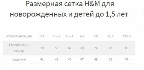 Размерная сетка h