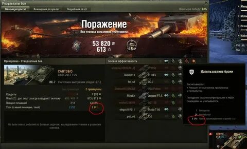 Лучшие игроки мир танков по технике