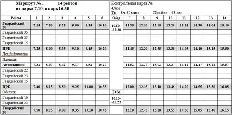 Маршрут автобуса 449