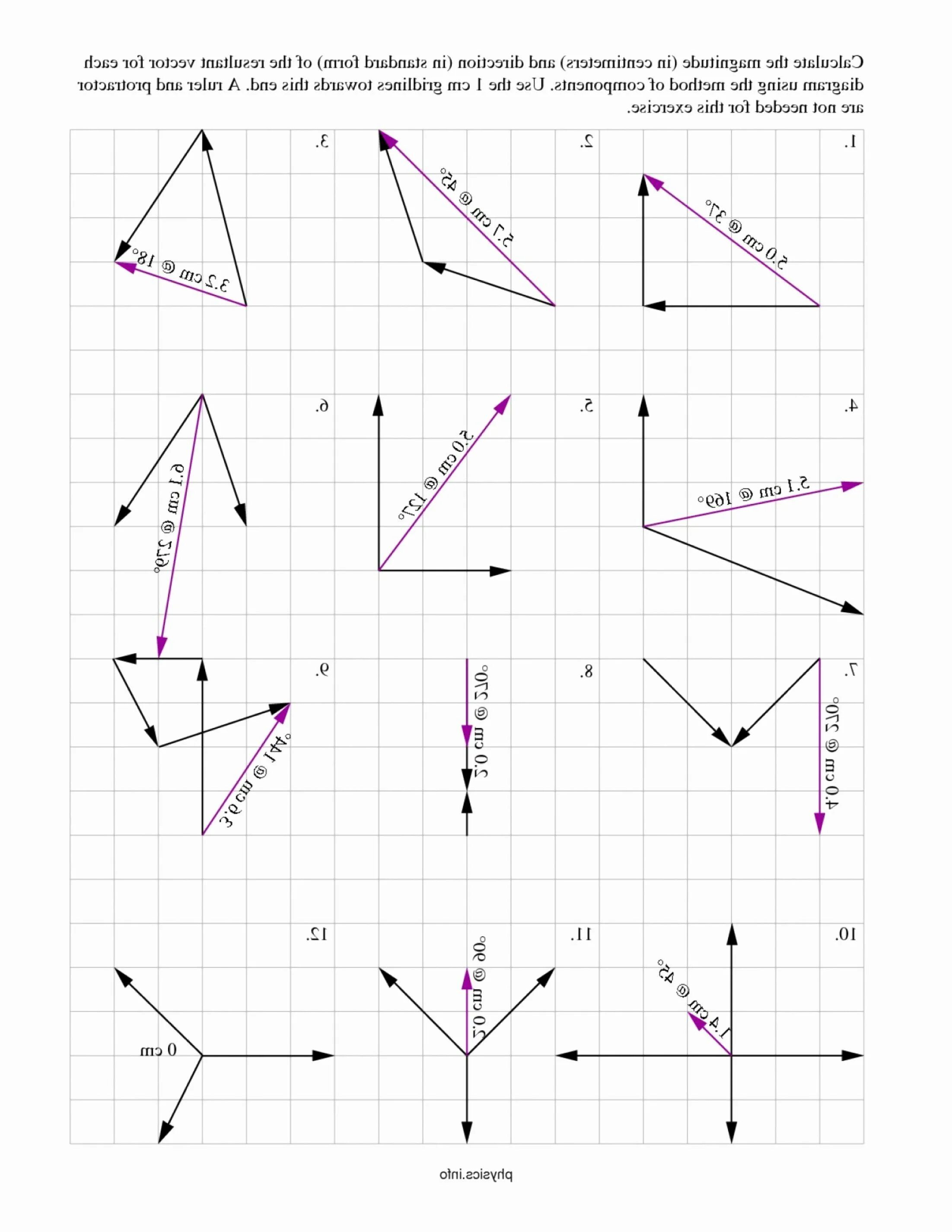 Adding vectors