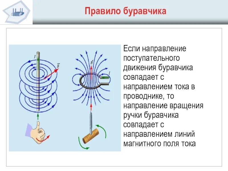 Направление поступательного движения буравчика. Направление индукции тока по правилу буравчика. Как определить направление магнитного поля. Если поступательное движение буравчика. Направление силовых линий магнитного поля можно определить