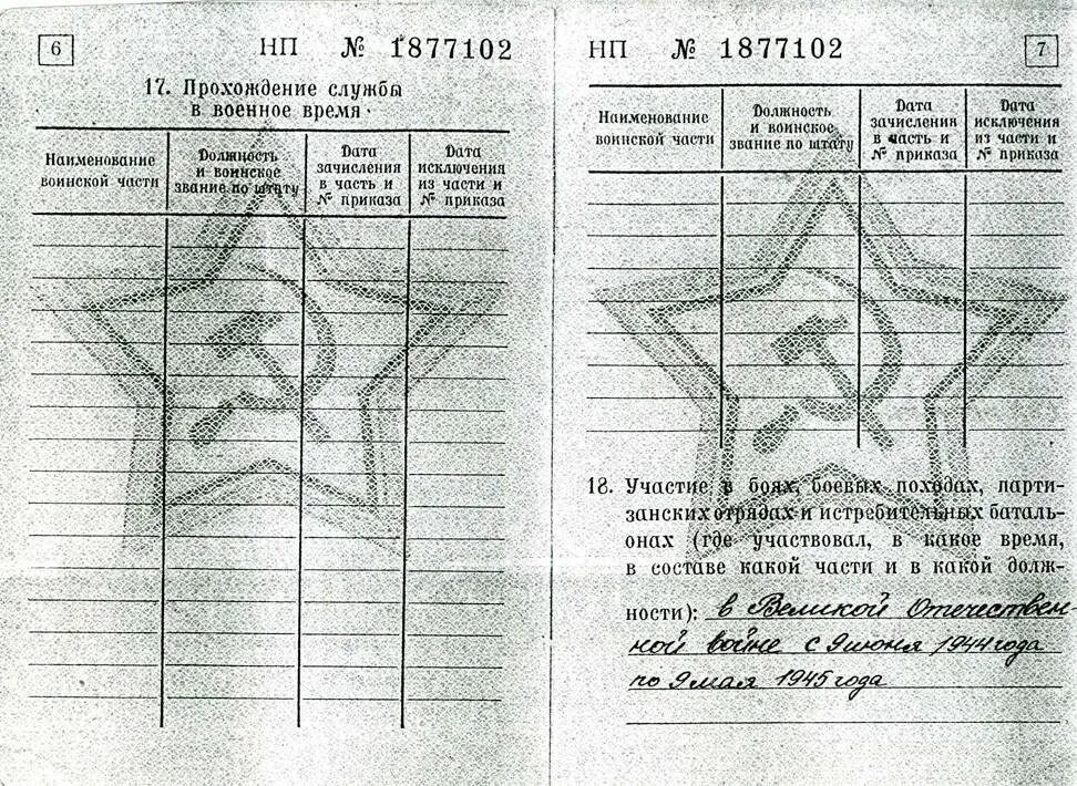 Категория запаса 1 2 3 4