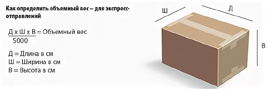 Как рассчитать объемный вес. Что такое объемный вес посылки. Объемный вес формула. Как посчитать объемный вес.