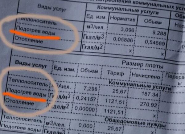 Норматив энергии на подогрев горячей воды. Подогрев горячей воды в квитанции что это. Подогрев воды в квитанциях что это. Подогреватель воды в квитанциях. Подогрев воды и отопление в квитанции.