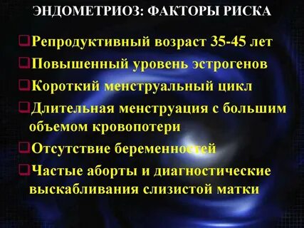 Обострение эндометриоза