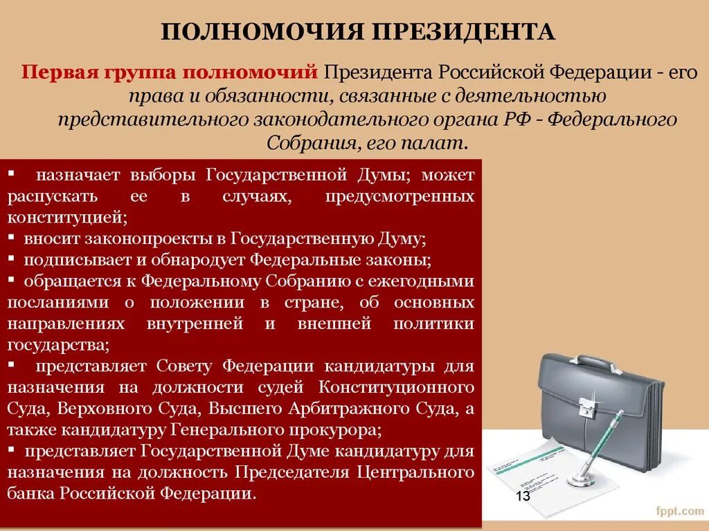 Полномочия президента рф акты президента рф. Полномочия президента. Полномочия президента РФ. Полномочия президента России. Группа полномочий полномочия президента РФ.