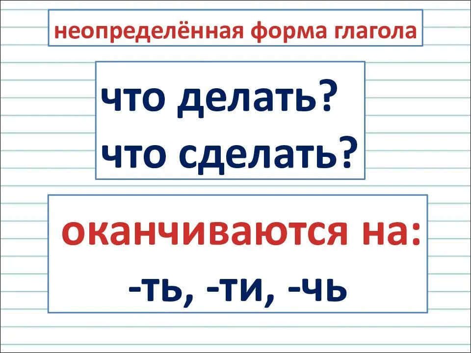 Что такое неопределенная форма в русском языке. Неопределённая форма глагола 4 класс. неопределённая форма глагола правило. как понять неопределённая форма глагола. таблица неопределенная форма глагола 3 класс.