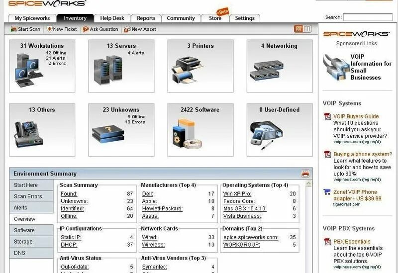 Used inventory