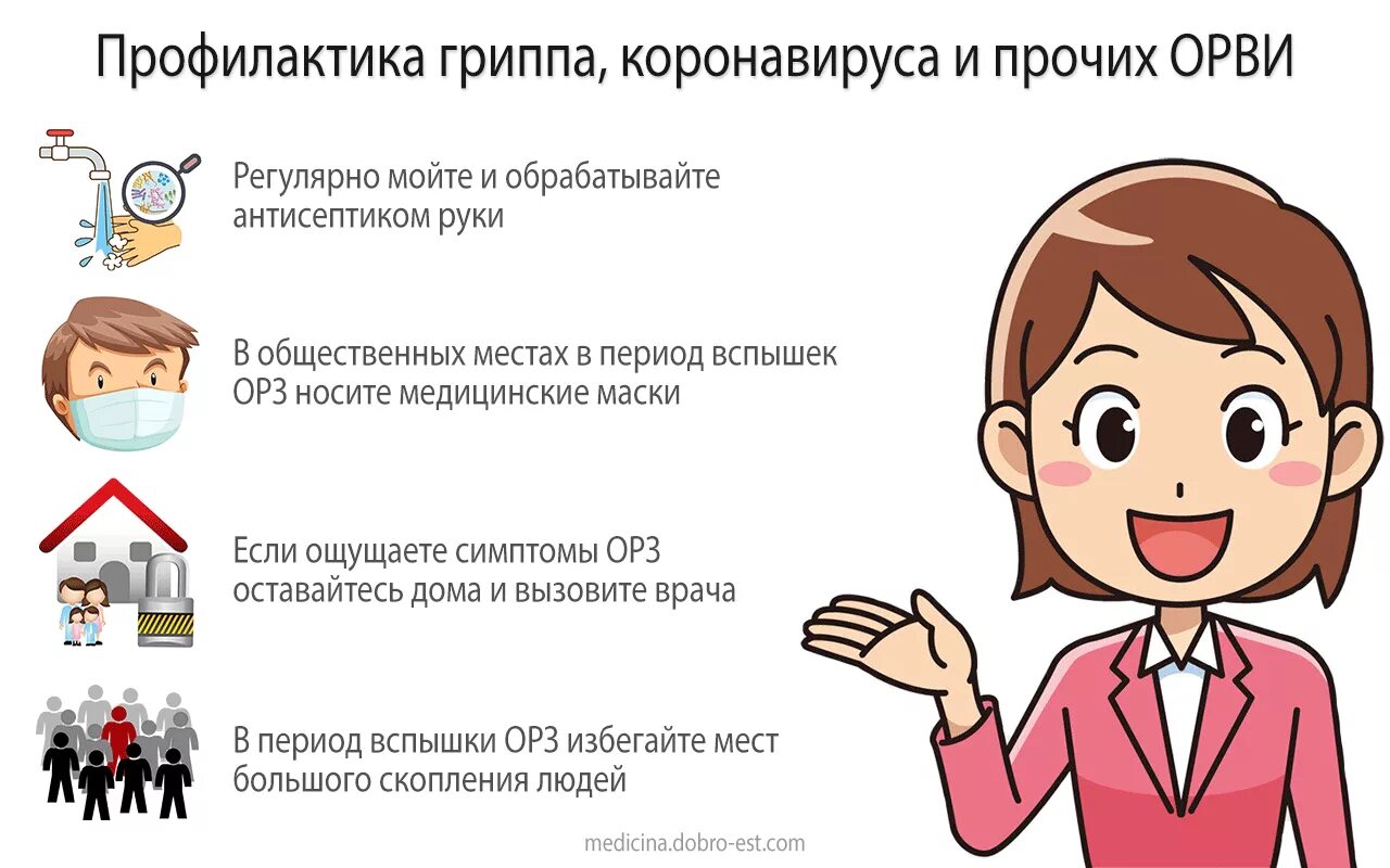 В целях профилактики ковид. Прафілактыка каранавіруса. Профилактика коронавируса. Памятка по профилактике ковид. Памятка по коронавирусу для школьников.