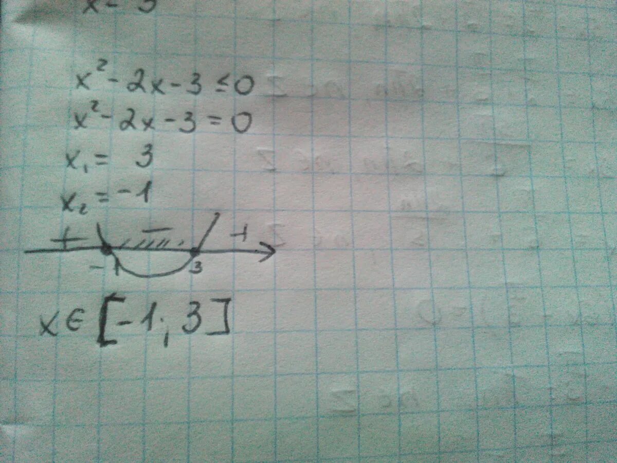 X 12 3 64 x 12. X2-3x+2 меньше или равно 0. 3x-x2 меньше или равно 0. X2-3x+2 меньше 0. X (3-X) (2+X) меньше или равно 0.