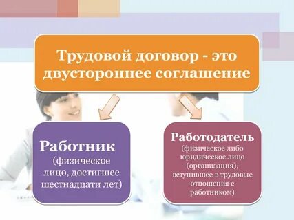 Между работником и работодателем была достигнута договоренность