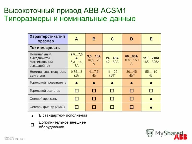 номинальной выходной. номинальной выходной. выходная мощность усилителя рассчитывается по формуле. номинальный фонд рабочего времени. среднеквадратичное значение напряжения.