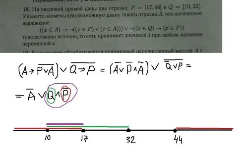 Какова наименьшая возможная длина отрезка a