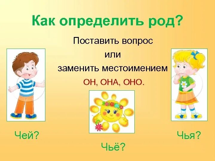 Помощь род имен существительных. Поставлю род.