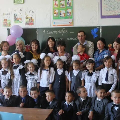 Имангулово учалинский. Школа в 1 имангулово. имангулово учалы школа.