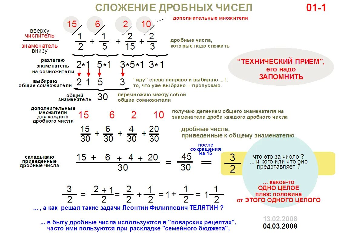 Дробные примеры калькулятор. Как решать дроби. Как считать целые дроби. Как научиться считать дроби. Как считать примеры с дробями.