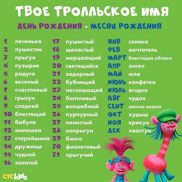 Твое 2 имя есть