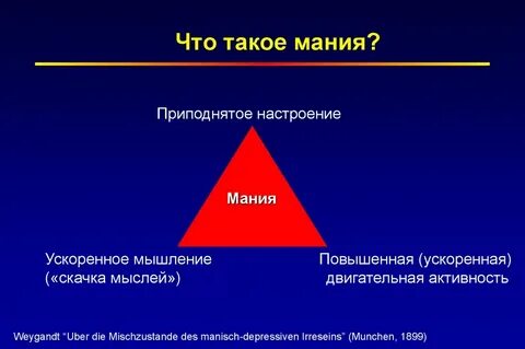 Что такое мание величие