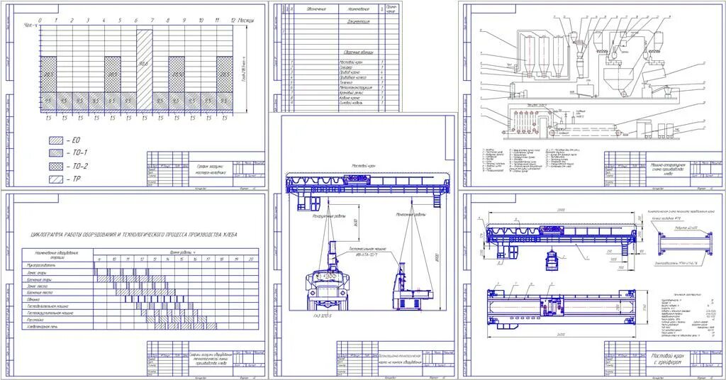 Монтаж и техническая эксплуатация промышленного оборудования. Монтаж промышленного оборудования. Монтаж промышленного оборудования. Прибор для центровки валов лазерный. Лифтовое оборудование.