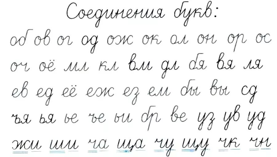 Прописи правильное соединение. Написание букв. Алфавит и прописи. Алфавит русский прописной. Написание прописных букв.