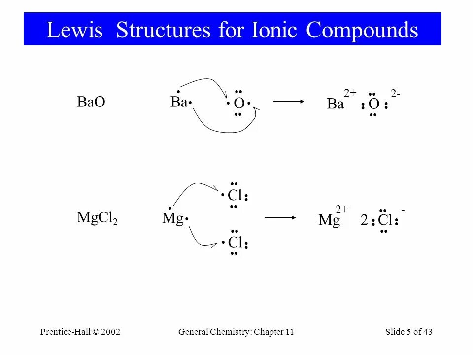 Bao mgcl2. Bao ионная связь схема. Bao схема образования химической связи. Bao схема образования. Схема образования ba.