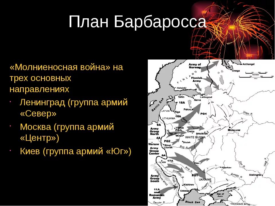 План нападения гитлера. Направление ударов по плану Барбаросса. План молниеносной войны Германии Барбаросса.