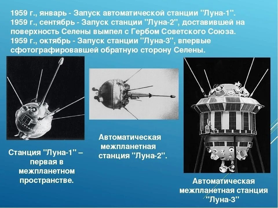 Запуск первой в мире автоматической межпланетной станции. Луна-1 автоматическая межпланетная станция. Автоматическая межпланетная станция (АМС) «Луна-3».. Аппарат Луна-1. СССР.. Запуск первой автоматической межпланетной станции «Луна-1».