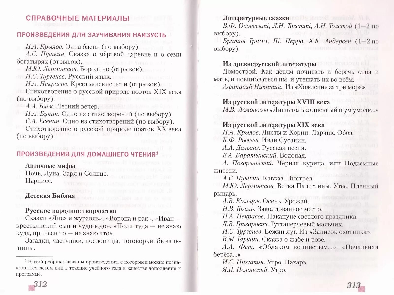 Тексты для заучивания наизусть. Наизусть 5 класс. Список для заучивания наизусть 2 класс. Список стихотворений 6 класс.