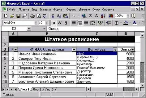 Формат сервис